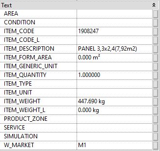 2.2_Codified parameters.JPG